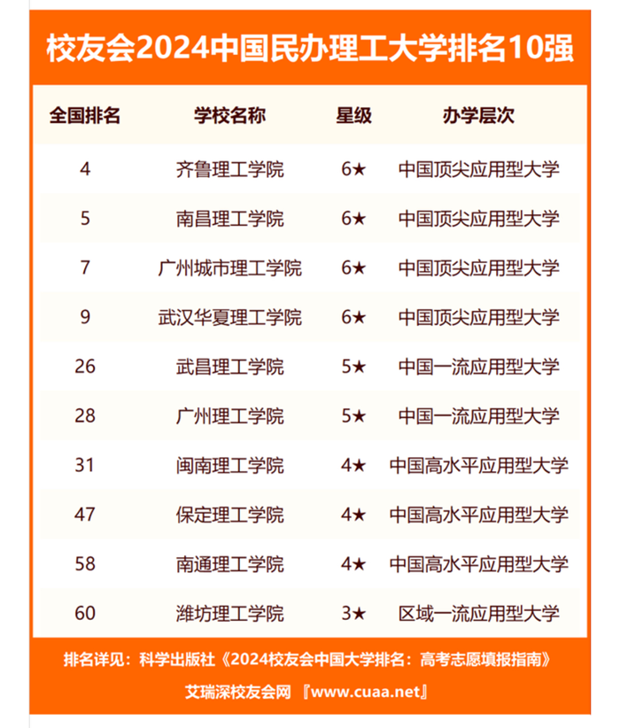 1706679096884350.png 图片1.png