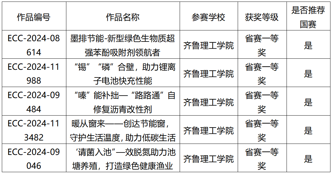 1713835694400988.png 1713835694400988.png